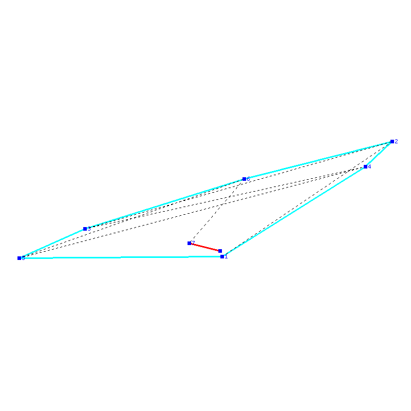Flugauswertung